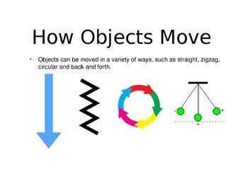 the ability to move objects with one's mind figgerits|The ability to move objects with one’s mind Figgerits Answer.